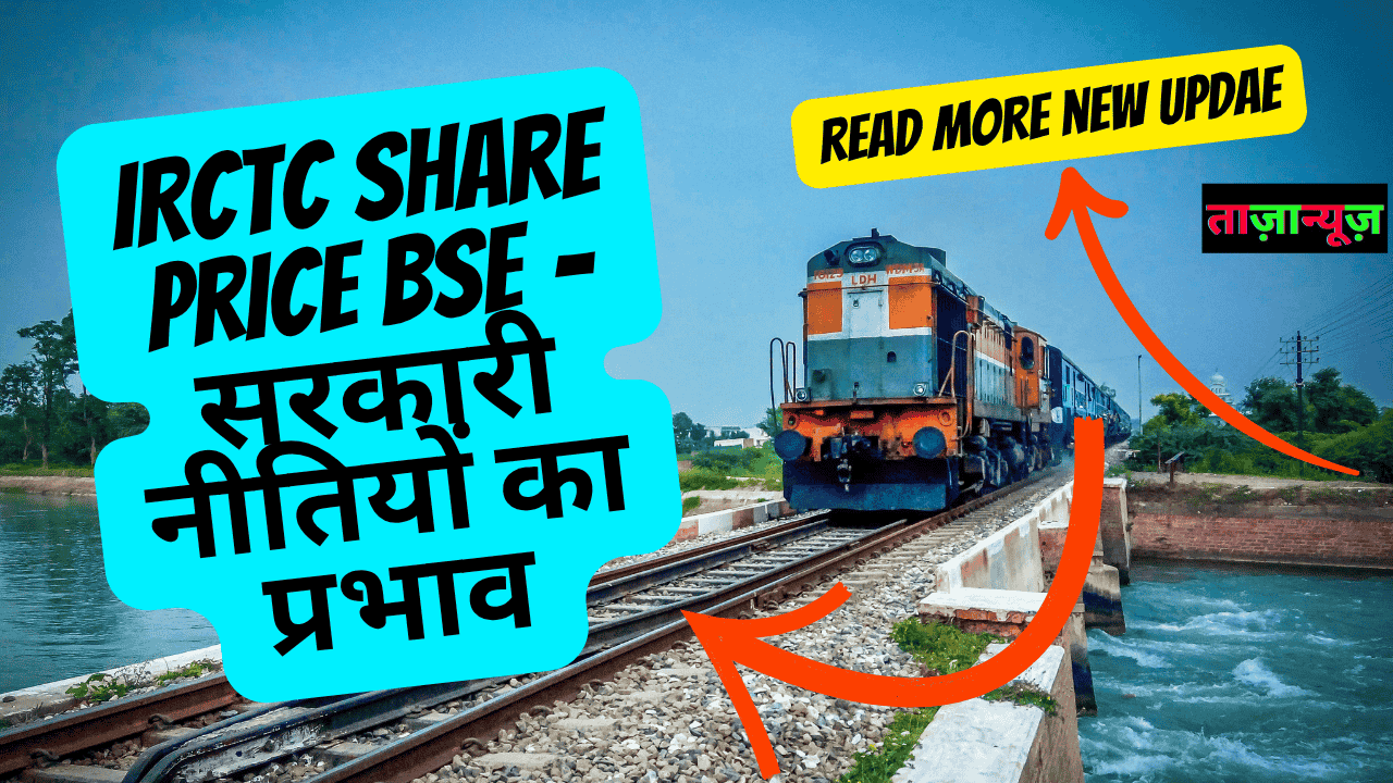IRCTC Share Price