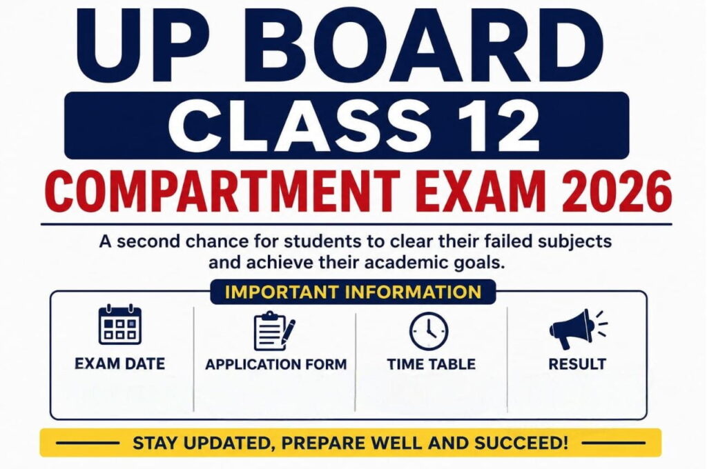 UP Board Class 12 Compartment Exam 2026