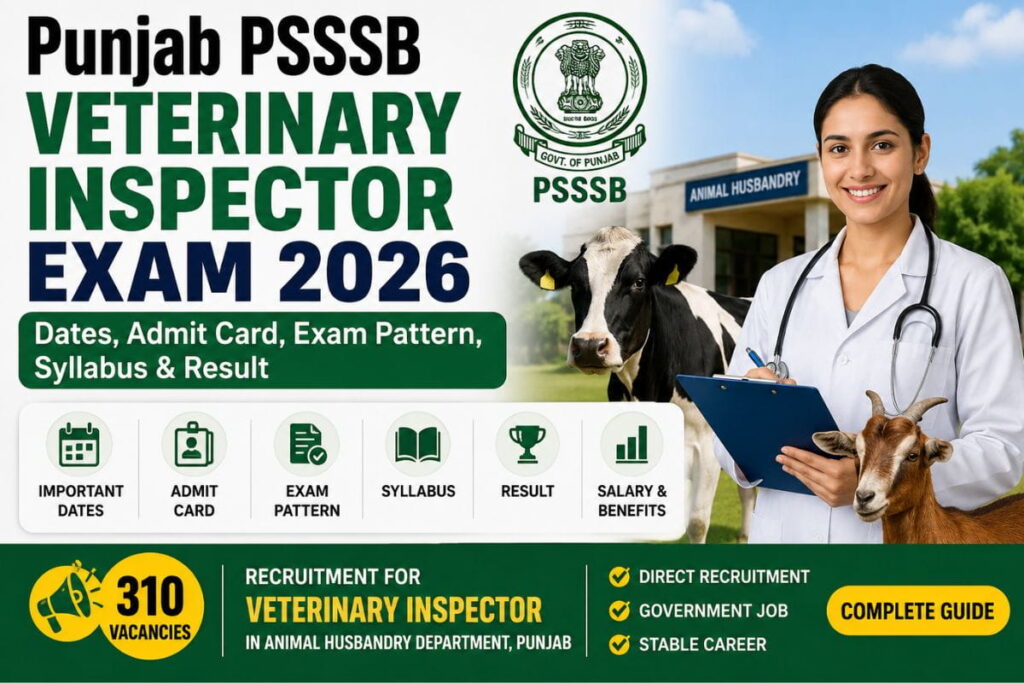 Punjab PSSSB Veterinary Inspector Exam 2026