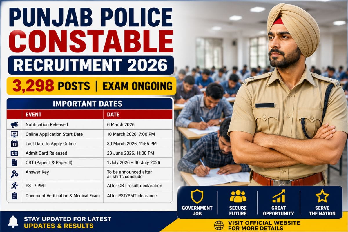 Punjab Police Constable Recruitment 2026: