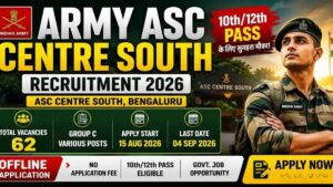 Army ASC Centre South Vacancy 2026 Released: Salary, Eligibility, and Application Process