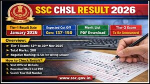 SSC CHSL 2026 Result Announced