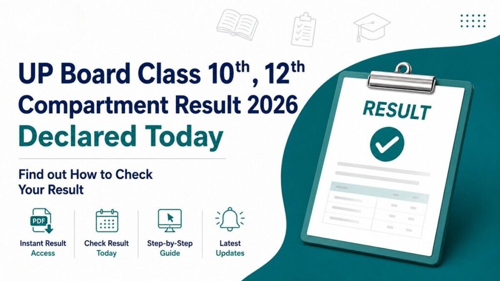 UP Board Compartment Result 2026 Declared