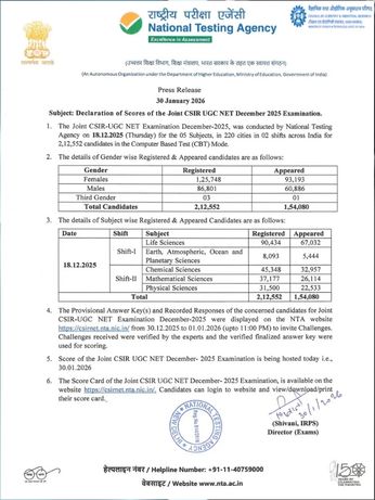 CSIR NET Result 2026 Out