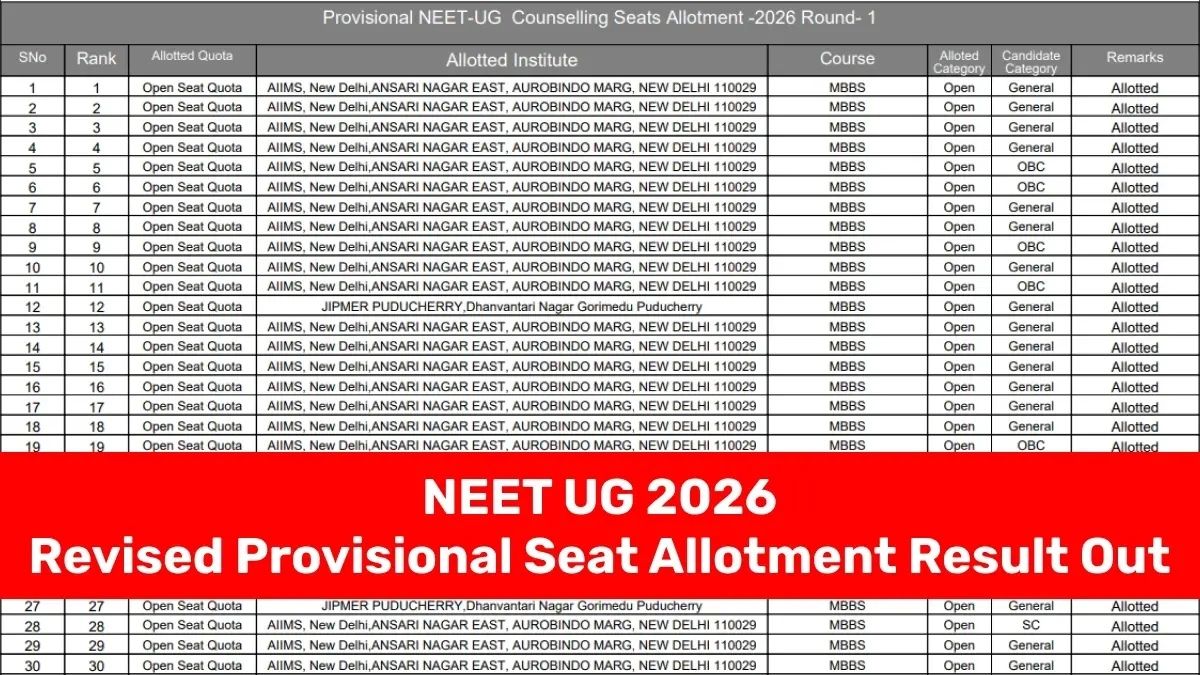 Bihar NEET UG Round 1 Result 2026