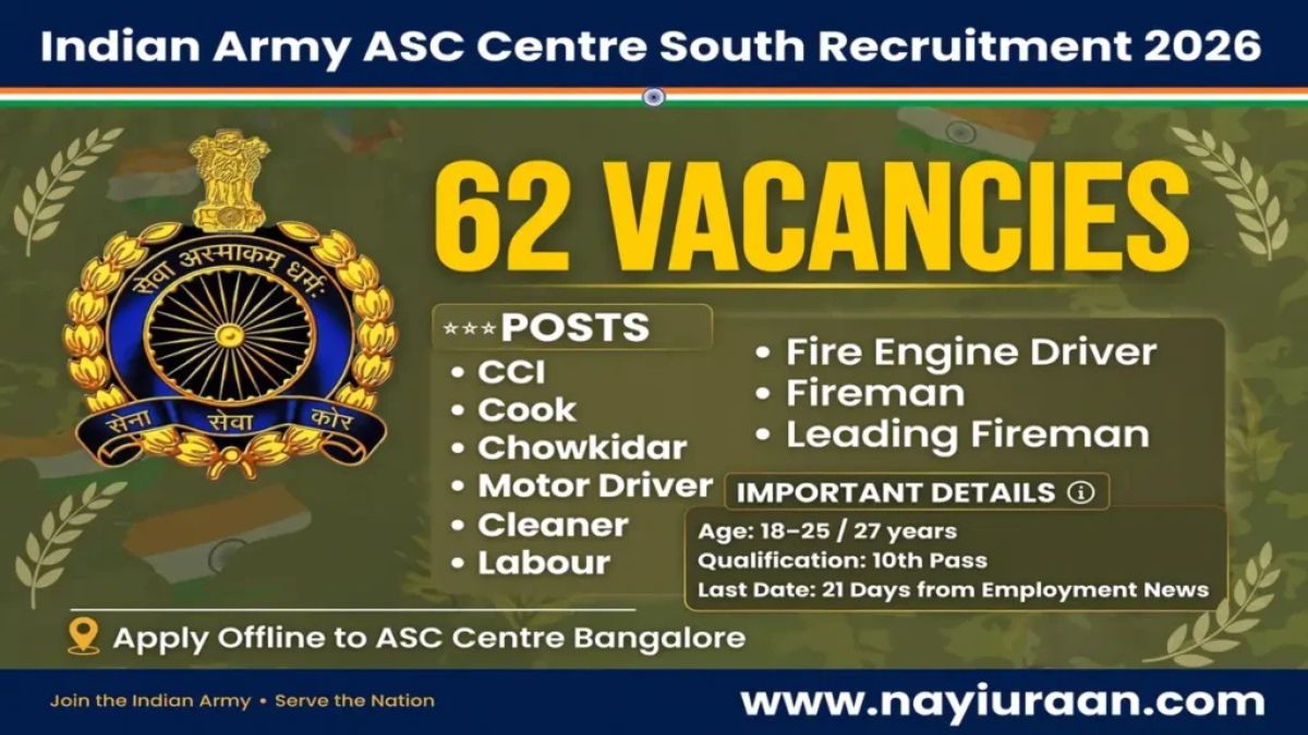 Army ASC Centre South Vacancy 2026 Released