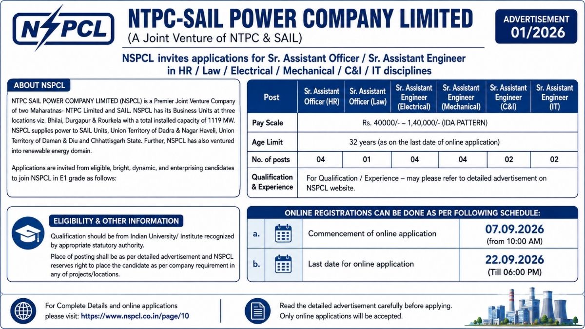 NSPCL Recruitment 2026