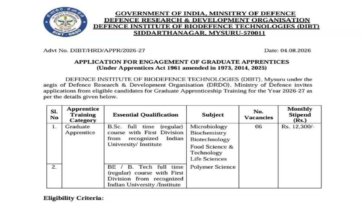 RRVUNL Recruitment 2026