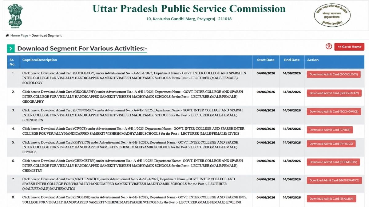UPPSC Admit Card 2026 Released