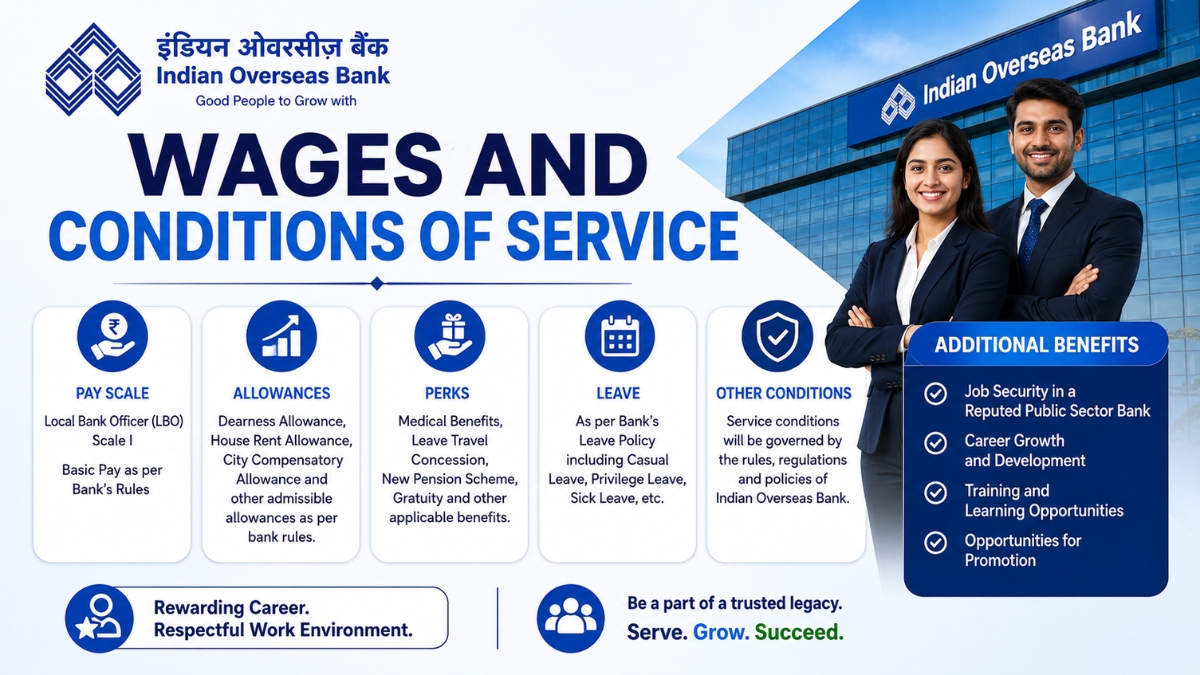 Indian Overseas Bank Recruitment 2026