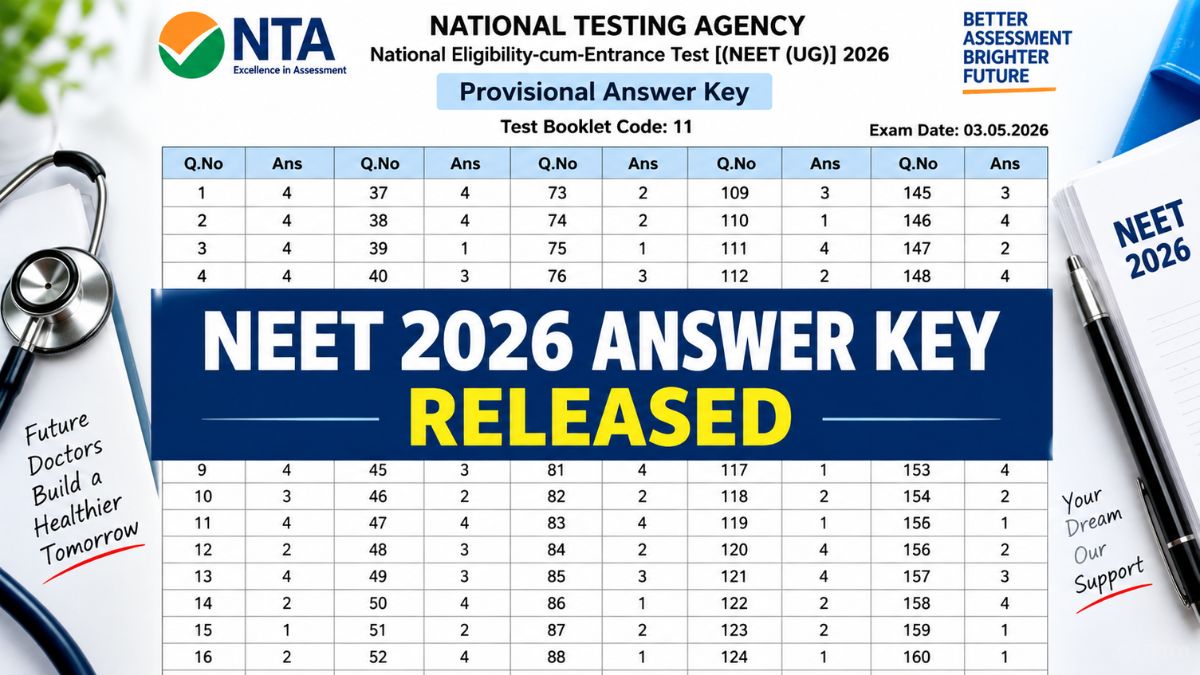 NEET PG 2026 Answer Key