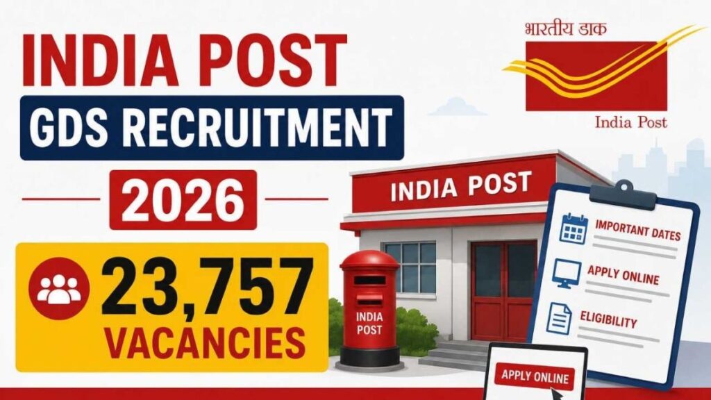 India Post GDS Recruitment 2026