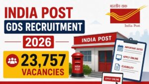 India Post GDS Recruitment 2026