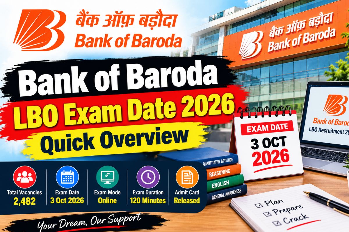 Bank of Baroda LBO Exam Date 2026