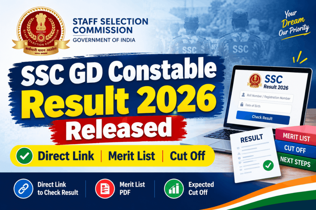 SSC GD Constable Result 2026 Released