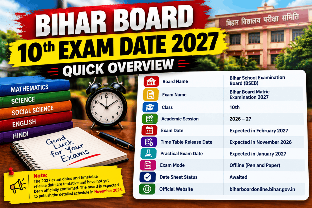 Bihar Board 10th Exam Date 2027: Quick Overview