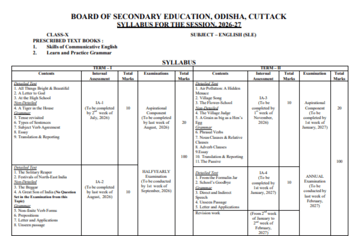 Odisha BSE Class 10th Syllabus 2027