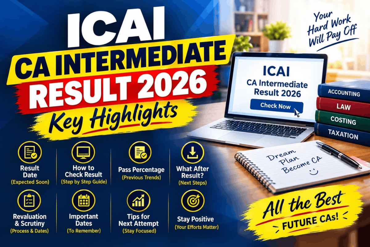 ICAI CA Intermediate Result 2026