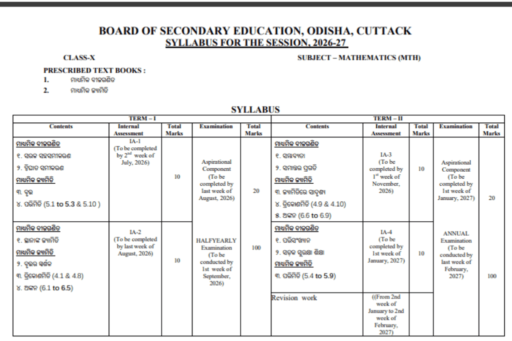 Odisha BSE Class 10th Syllabus 2027