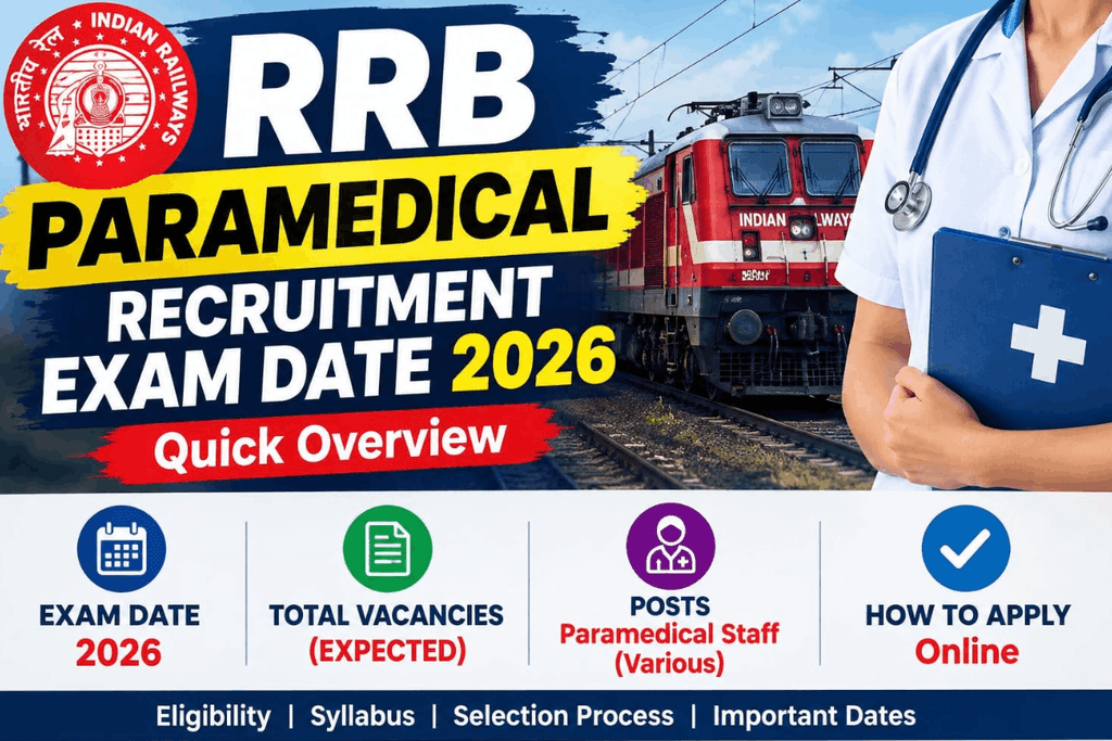 RRB Paramedical Recruitment Exam Date 2026: