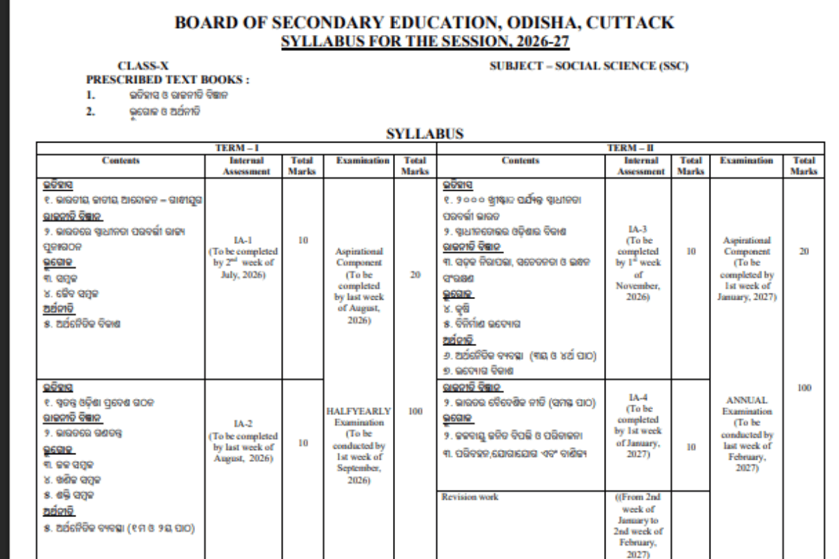 Odisha BSE Class 10th Syllabus 2027